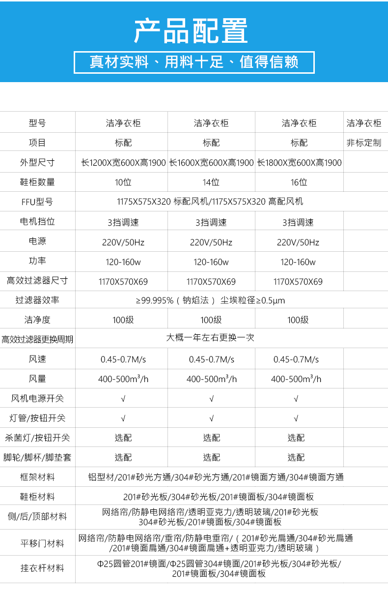 潔凈衣柜_無塵衣柜